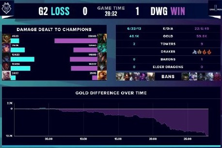 还是皇马的 还是皇马的