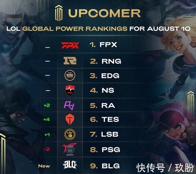 1平局结束 1平局结束