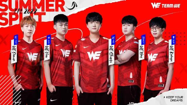 确保升级平 确保升级平