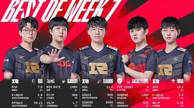 首杀后2v 首杀后2v