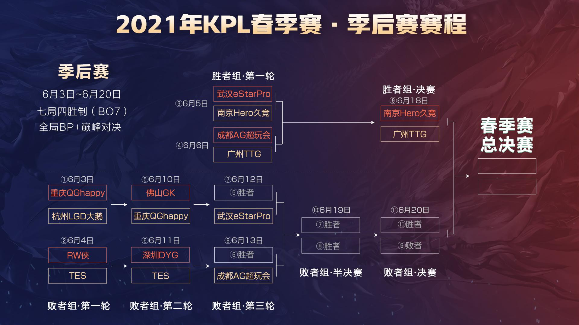 逼出内线一