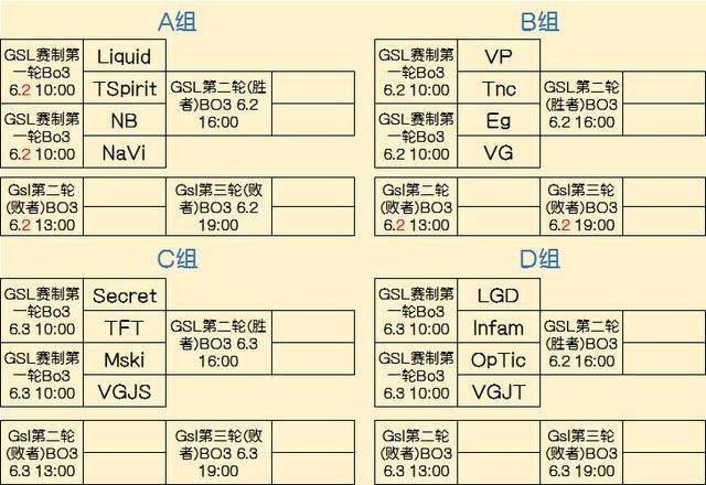 变成刹车片